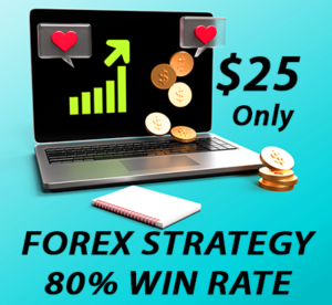 Learn a winning forex strategy & create wealth